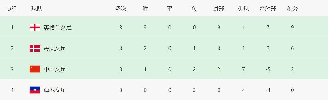 蓝光手机在线看