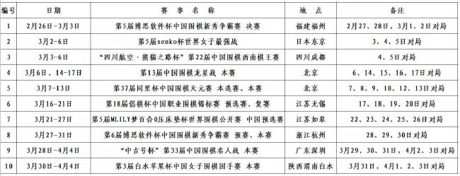1080P手机在线看