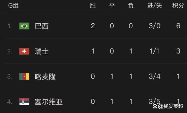 正片