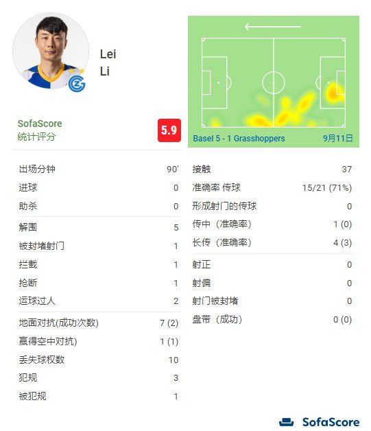 高清蓝光在线观看